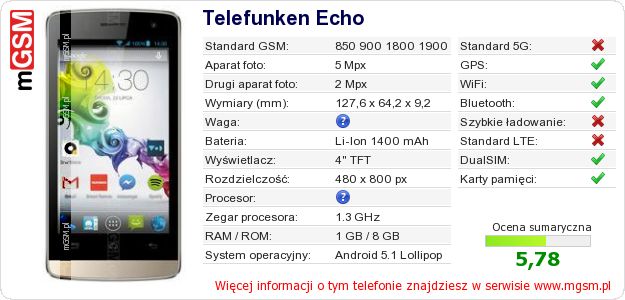 Dane telefonu Telefunken Echo