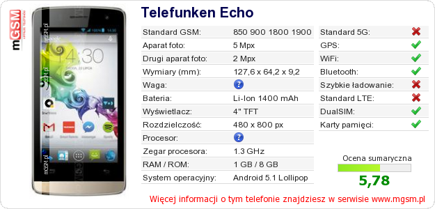 Dane telefonu Telefunken Echo