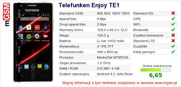 Dane telefonu Telefunken Enjoy TE1