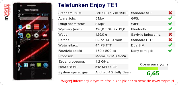 Dane telefonu Telefunken Enjoy TE1 Dane telefonu Telefunken Enjoy TE1