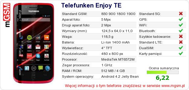 Dane telefonu Telefunken Enjoy TE Dane telefonu Telefunken Enjoy TE
