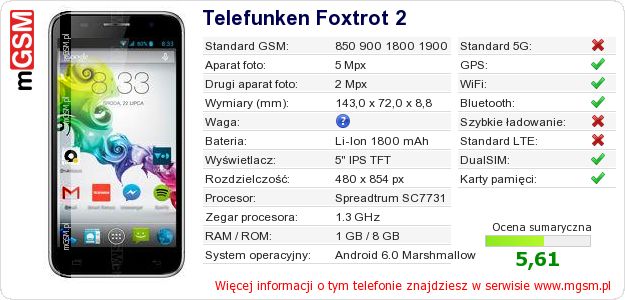 Dane telefonu Telefunken Foxtrot 2 Dane telefonu Telefunken Foxtrot 2