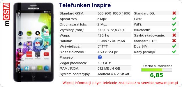 Dane telefonu Telefunken Inspire