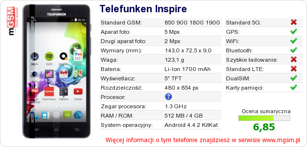 Dane telefonu Telefunken Inspire