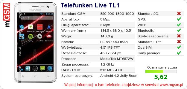 Dane telefonu Telefunken Live TL1