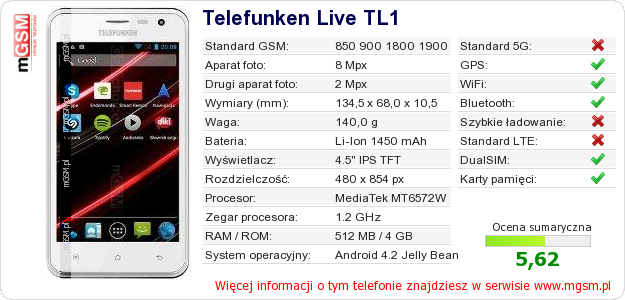 Dane telefonu Telefunken Live TL1