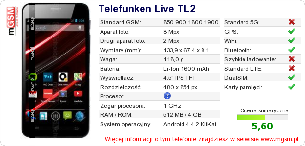 Dane telefonu Telefunken Live TL2