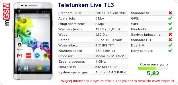 Dane telefonu Telefunken Live TL3