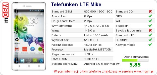 Dane telefonu Telefunken LTE Mike