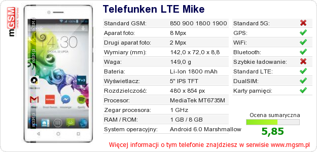 Dane telefonu Telefunken LTE Mike