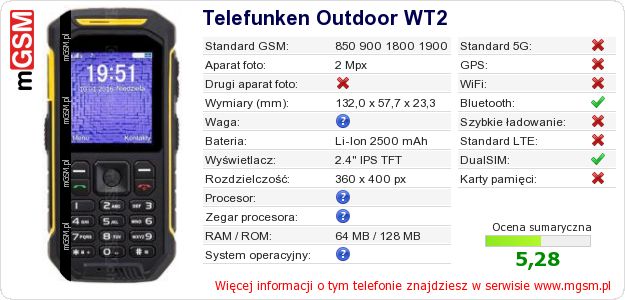 Dane telefonu Telefunken Outdoor WT2 Dane telefonu Telefunken Outdoor WT2