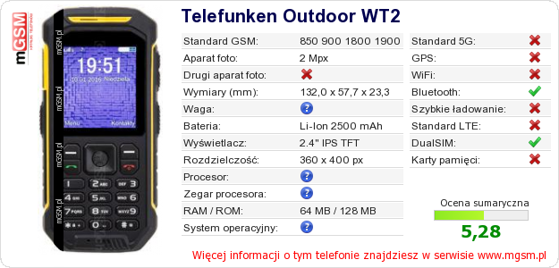 Dane telefonu Telefunken Outdoor WT2