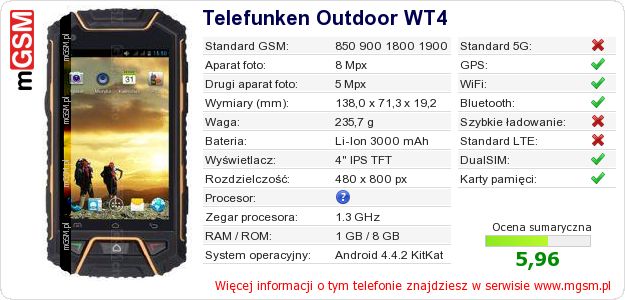 Dane telefonu Telefunken Outdoor WT4 Dane telefonu Telefunken Outdoor WT4