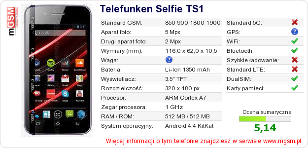 Dane telefonu Telefunken Selfie TS1