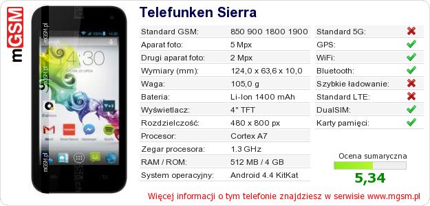 Dane telefonu Telefunken Sierra