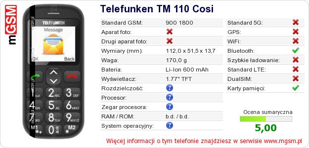 Dane telefonu Telefunken TM 110 Cosi Dane telefonu Telefunken TM 110 Cosi
