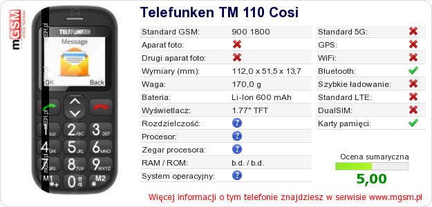 Dane telefonu Telefunken TM 110 Cosi