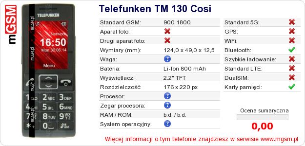 Dane telefonu Telefunken TM 130 Cosi