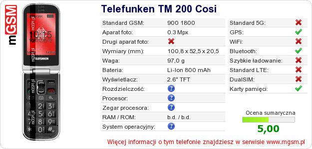 Dane telefonu Telefunken TM 200 Cosi