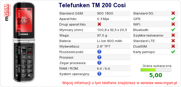 Dane telefonu Telefunken TM 200 Cosi