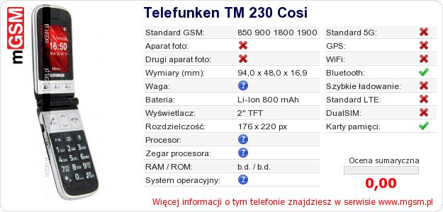 Dane telefonu Telefunken TM 230 Cosi