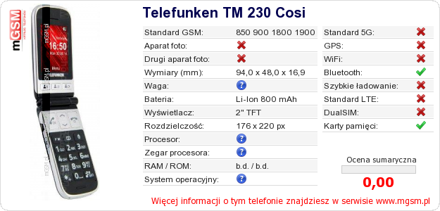 Dane telefonu Telefunken TM 230 Cosi