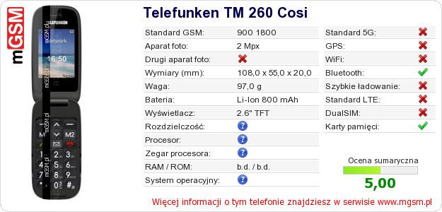 Dane telefonu Telefunken TM 260 Cosi Dane telefonu Telefunken TM 260 Cosi