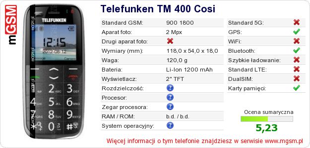 Dane telefonu Telefunken TM 400 Cosi