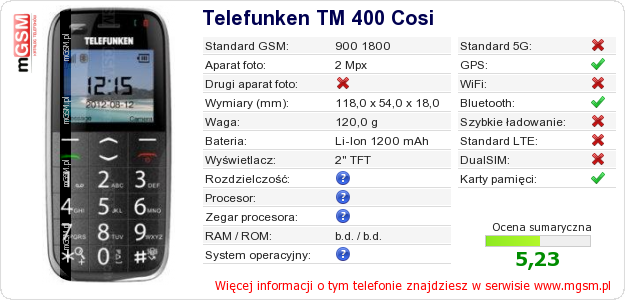 Dane telefonu Telefunken TM 400 Cosi
