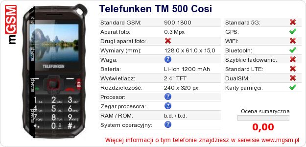 Dane telefonu Telefunken TM 500 Cosi Dane telefonu Telefunken TM 500 Cosi