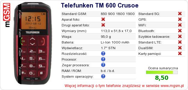 Dane telefonu Telefunken TM 600 Crusoe Dane telefonu Telefunken TM 600 Crusoe