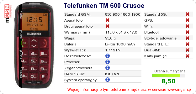 Dane telefonu Telefunken TM 600 Crusoe