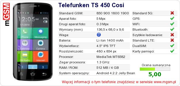 Dane telefonu Telefunken TS 450 Cosi Dane telefonu Telefunken TS 450 Cosi