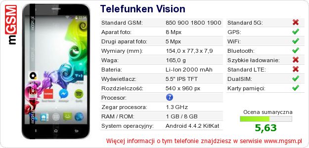 Dane telefonu Telefunken Vision