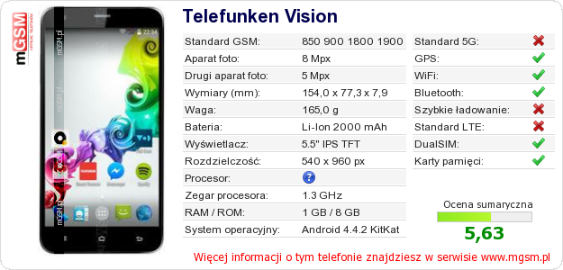 Dane telefonu Telefunken Vision