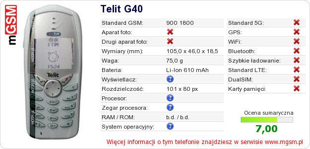 Dane telefonu Telit G40
