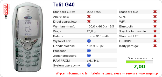 Dane telefonu Telit G40