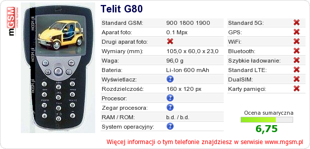 Dane telefonu Telit G80