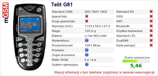 Dane telefonu Telit G81