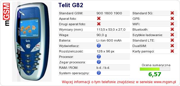 Dane telefonu Telit G82 Dane telefonu Telit G82
