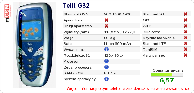 Dane telefonu Telit G82