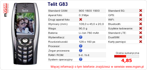 Dane telefonu Telit G83