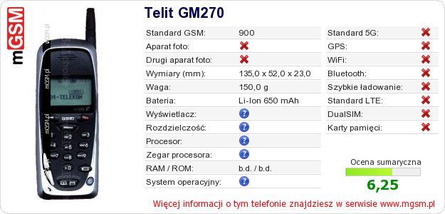 Dane telefonu Telit GM270 Dane telefonu Telit GM270