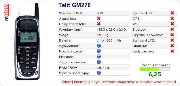 Dane telefonu Telit GM270