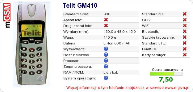 Dane telefonu Telit GM410