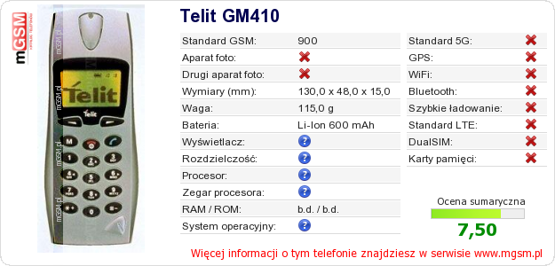 Dane telefonu Telit GM410
