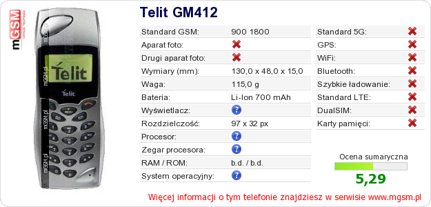 Dane telefonu Telit GM412