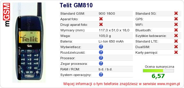 Dane telefonu Telit GM810