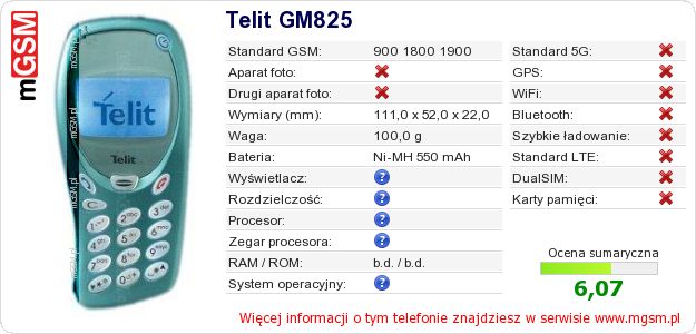 Dane telefonu Telit GM825 Dane telefonu Telit GM825
