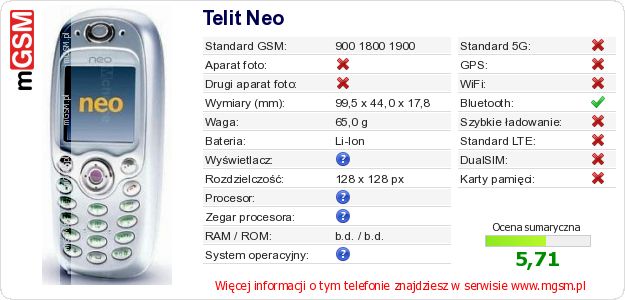 Dane telefonu Telit Neo